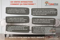photo de l'annonce I-3517278 Immeuble